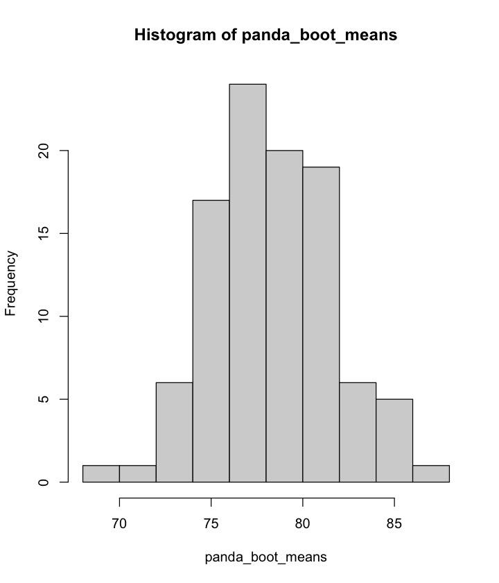 plot of chunk unnamed-chunk-10