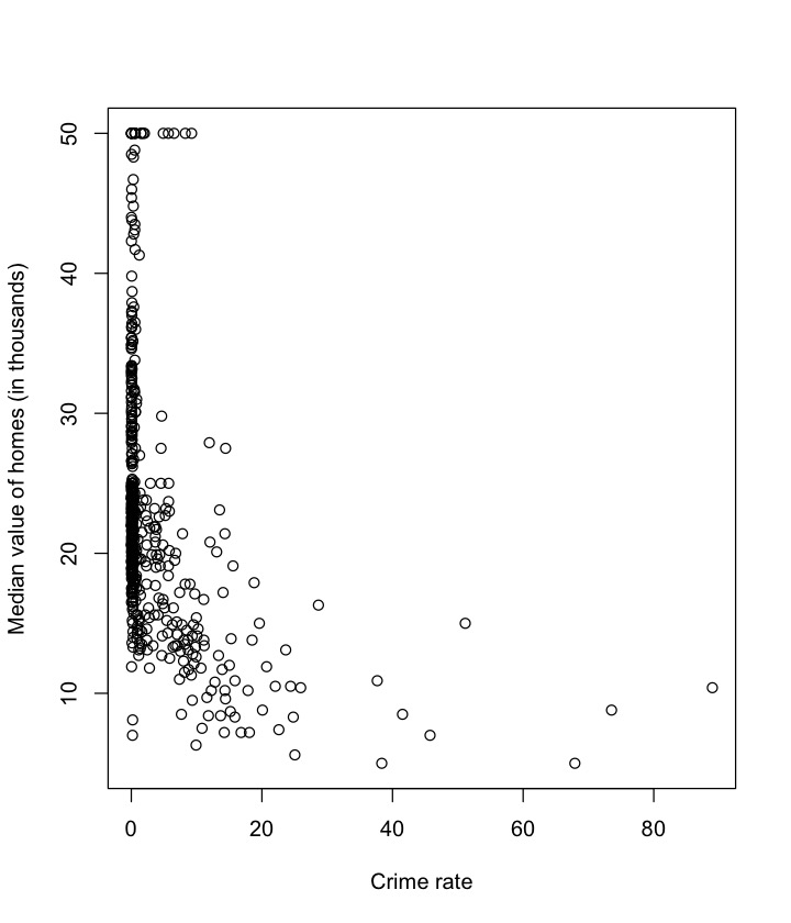 plot of chunk unnamed-chunk-14