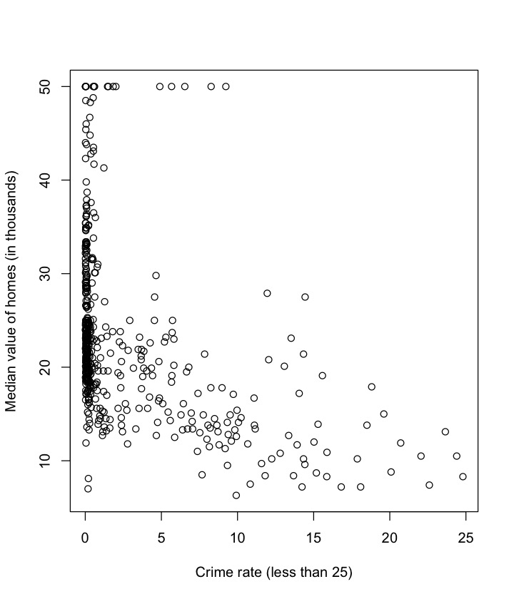 plot of chunk unnamed-chunk-17
