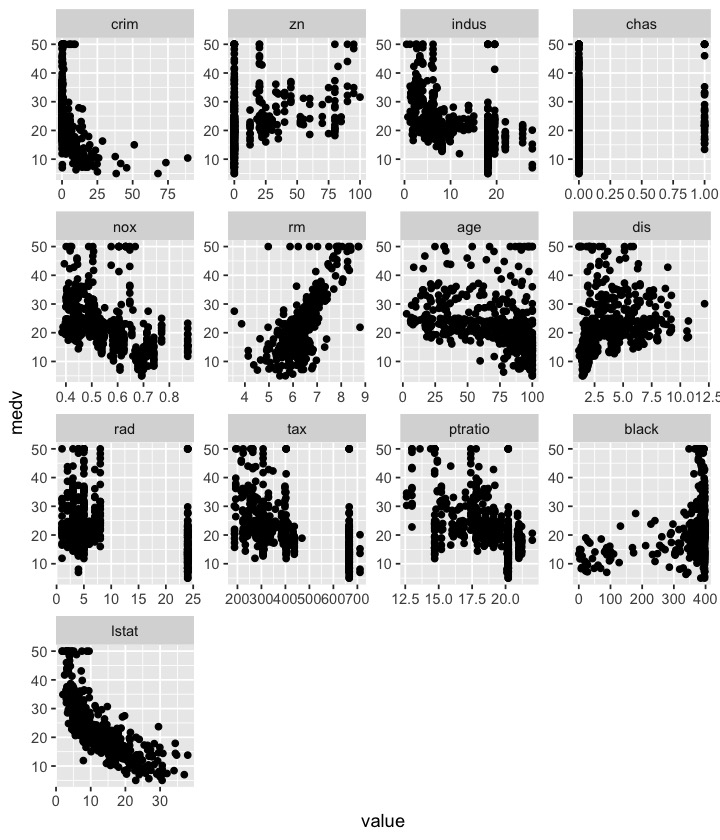plot of chunk unnamed-chunk-18